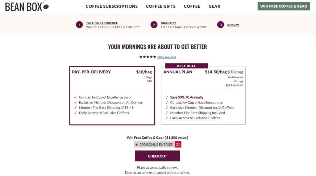 A coffee brand adds a smarter regular delivery option that raises average order value from $24 to $36. 