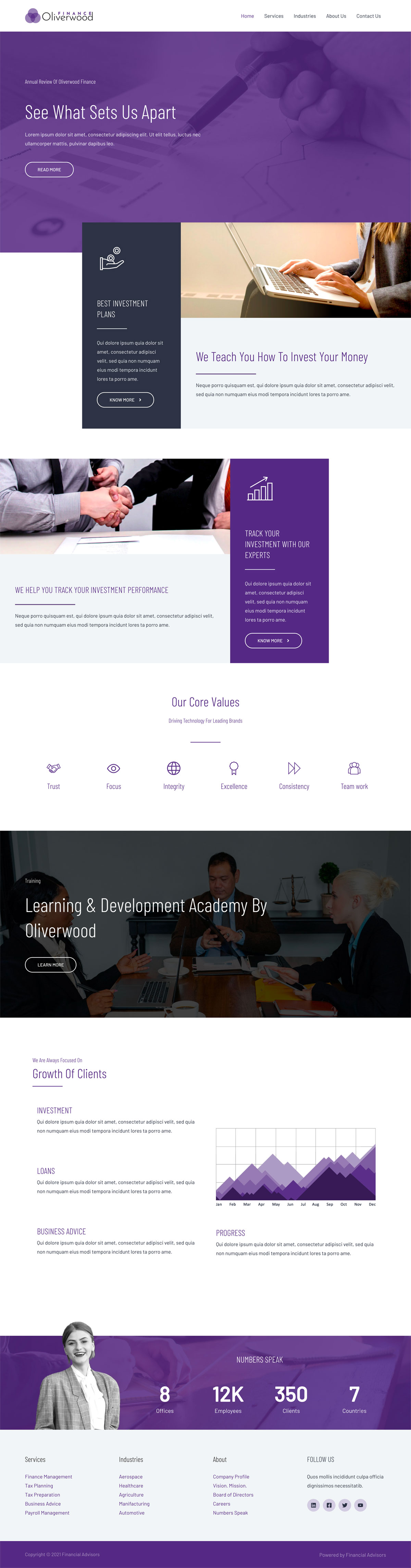 Financial Advisors