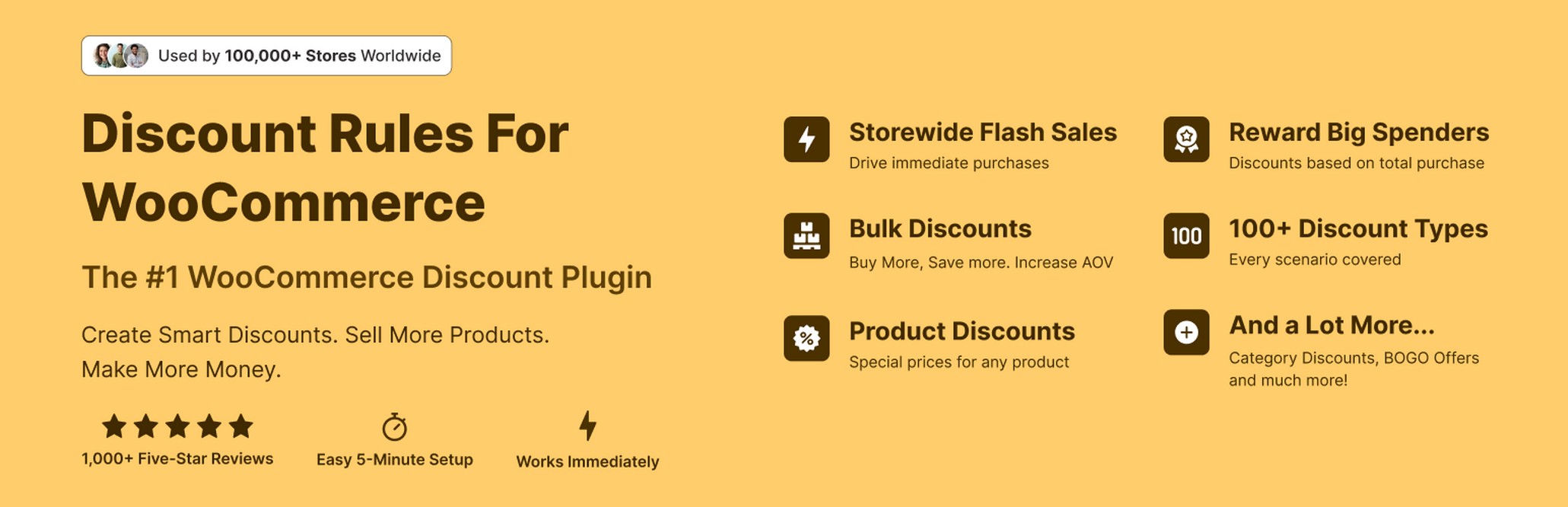 9 Best WooCommerce Coupon Plugins to Boost Sales in 2026 Discount Rules for WooCommerce by Flycart tiered pricing rule builder showing active discount configuration with buy 3 get 10% off and buy 5 get 20% off quantity-based tiers