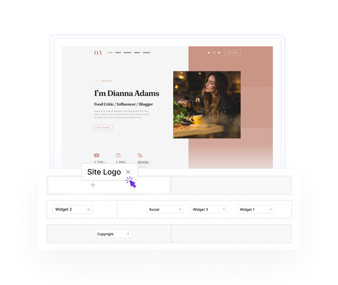Full Site Editing